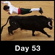 100 Day Challenge: Indomitable Spirit