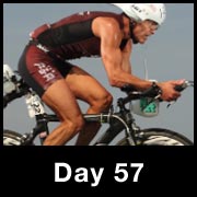 100 Day Challenge: Be Relentless
