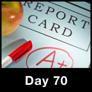 100 Day Challenge: Keep Score