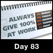 100 Day Challenge: Exceed Expectations