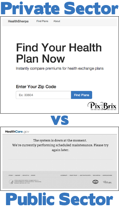 Private Sector vs Public Sector