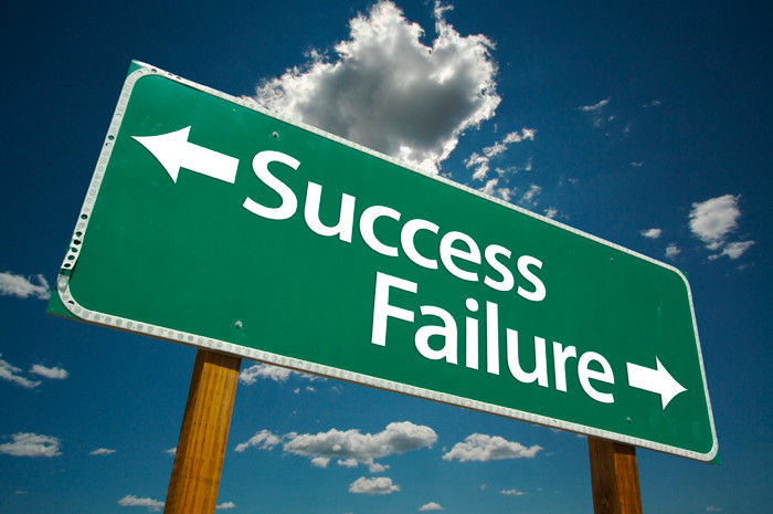 September 20th 100 Day Challenge